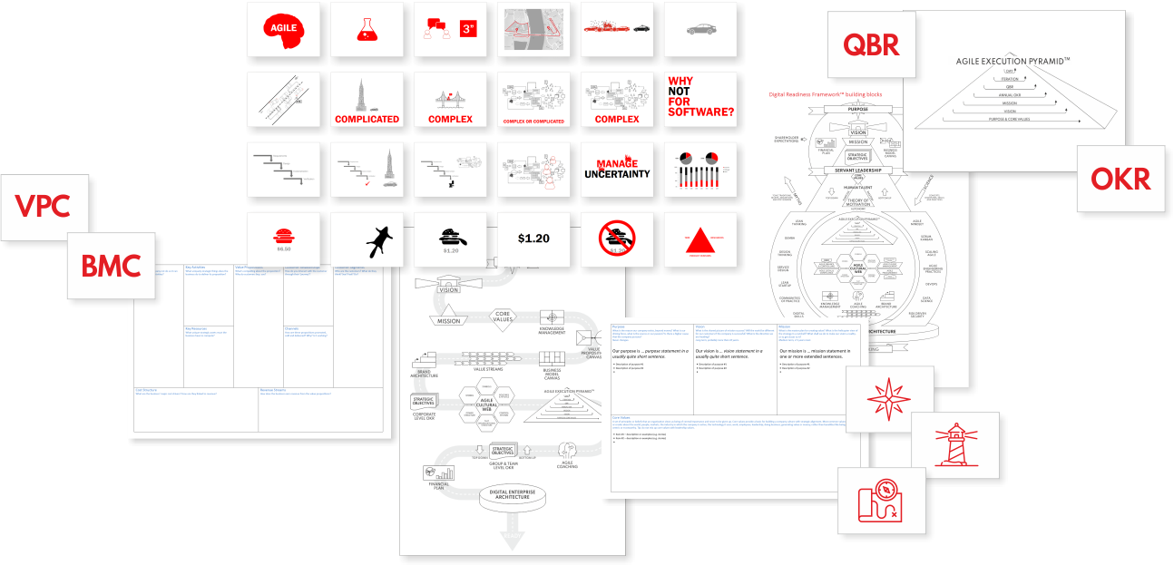 Photo montage of different agile training materials, diagrams and sample documents